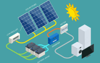 Battery Energy Storage Systems